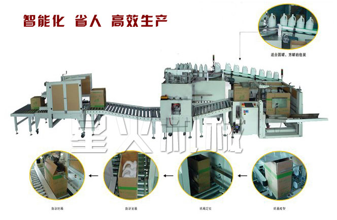 自動(dòng)化瓶裝開(kāi)箱封箱打包生產(chǎn)流水線(xiàn)-自動(dòng)包裝生產(chǎn)線(xiàn)設(shè)備